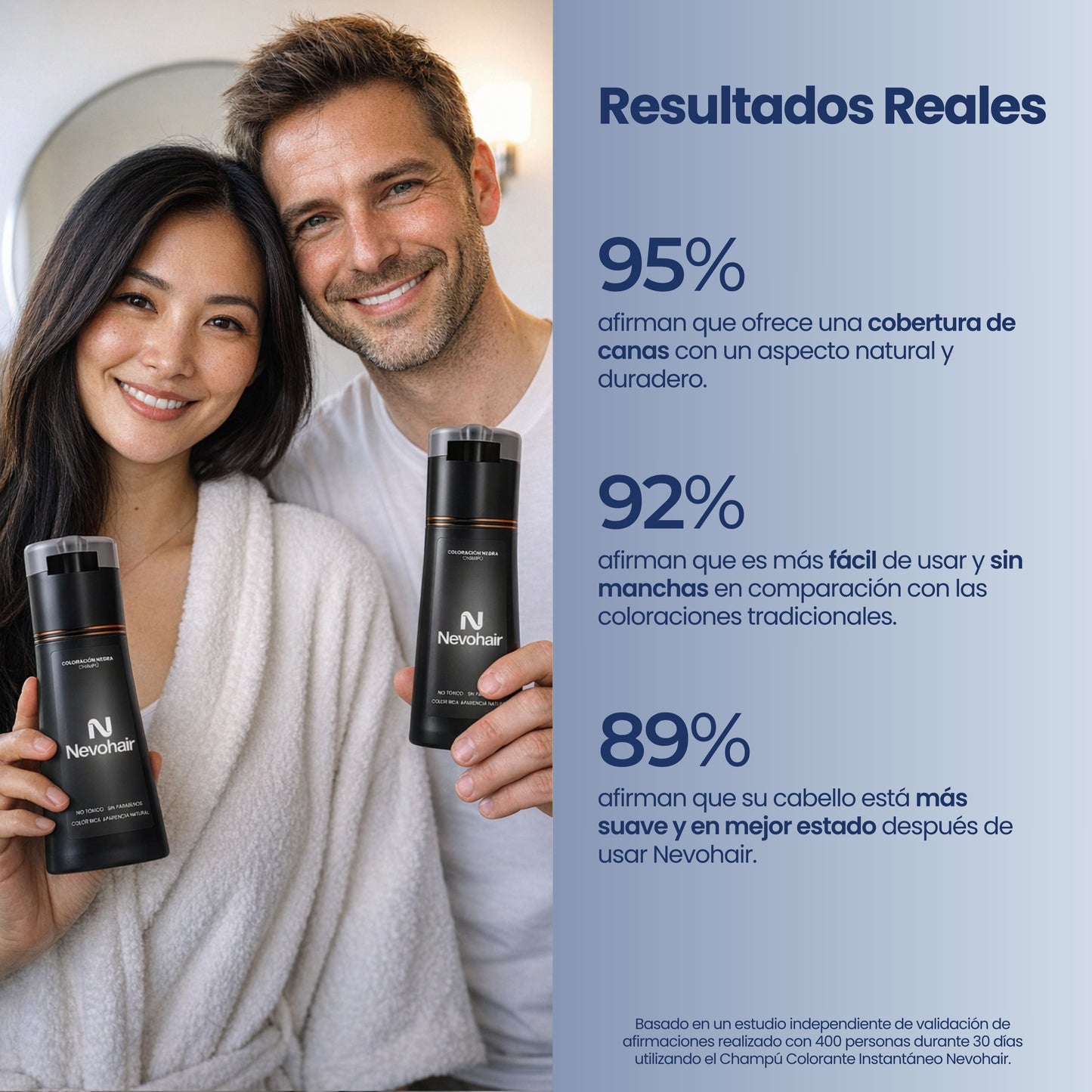 Champú colorante instantáneo