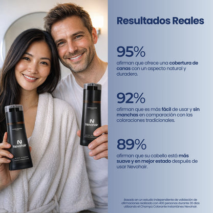 Champú colorante instantáneo