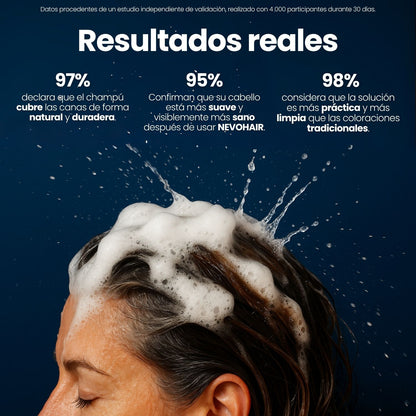 Champú colorante instantáneo