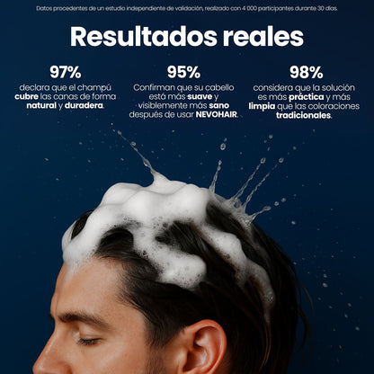 Champú colorante instantáneo Hombre